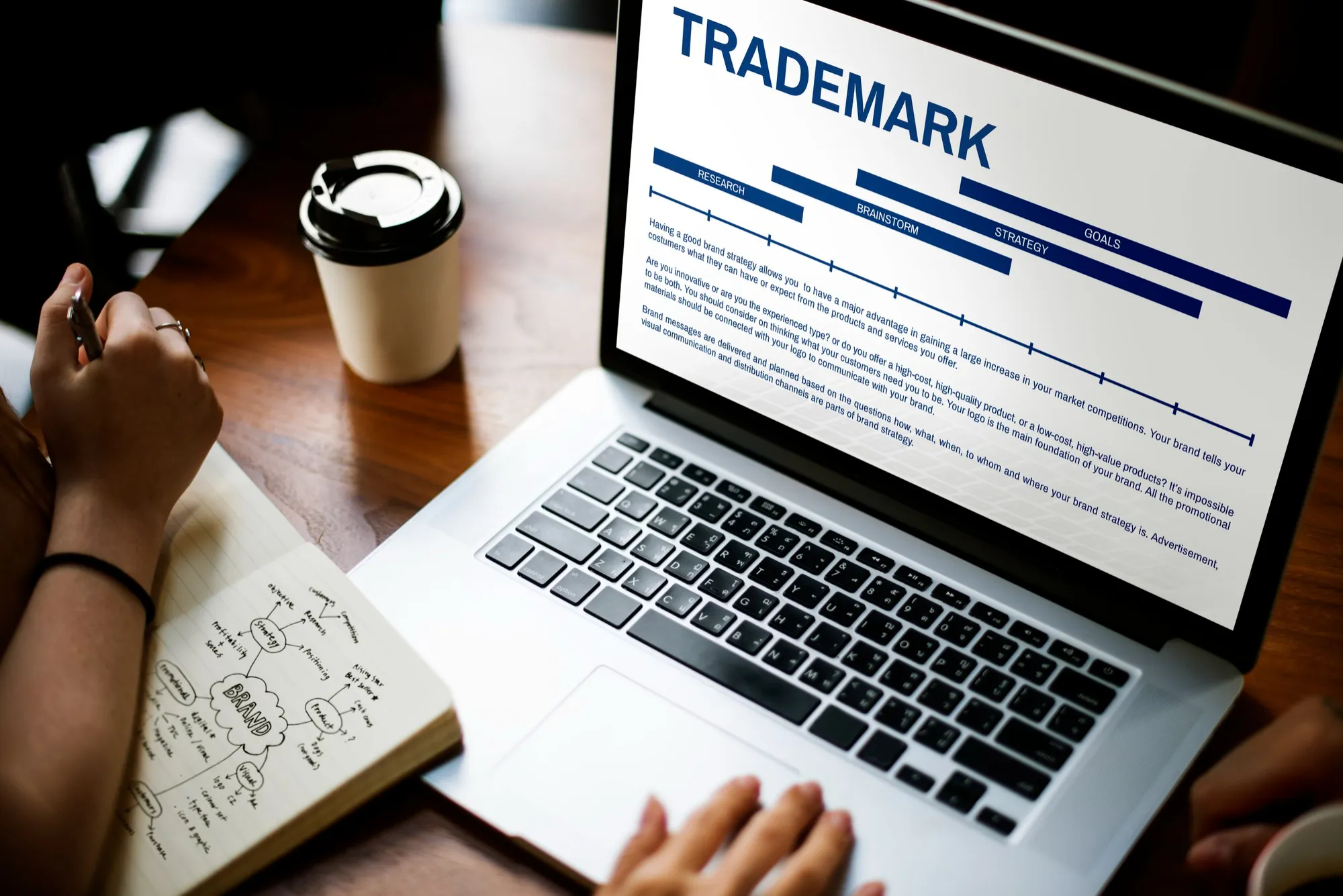 Trademark registration UAE